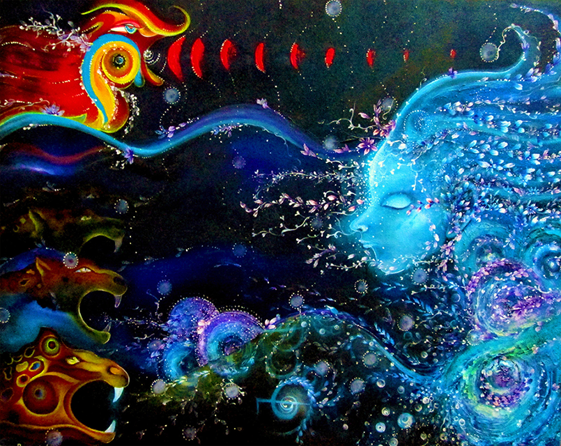 Sincronia de elementos: imagen 1